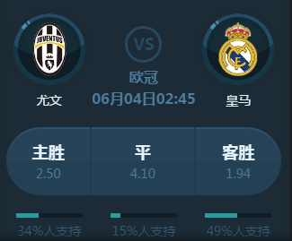 大放